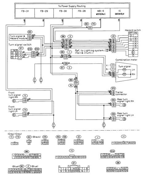 wiring diagrams for 1999 forester 